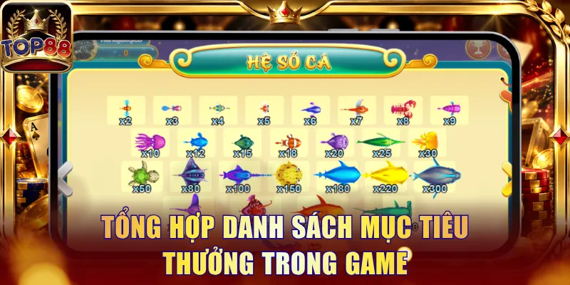 Bắn Cá Top88 - Địa Chỉ Chơi Game Đại Dương Thu Thưởng X1000